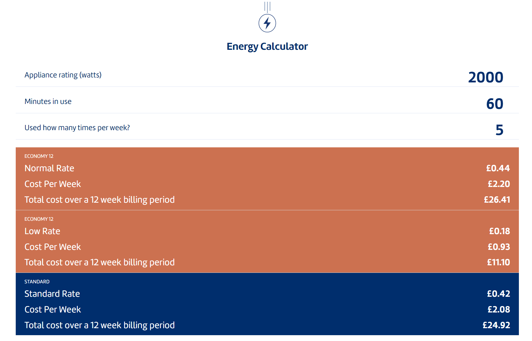 example of the energy calculator