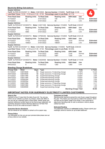 Find your low-rate timebands