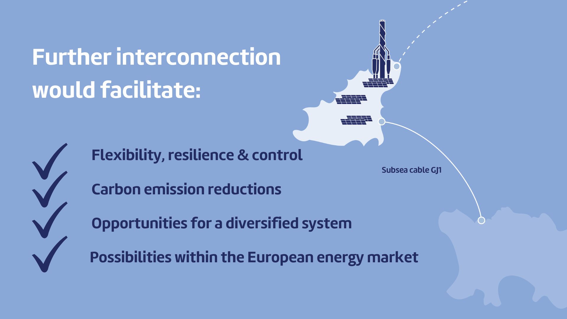 Further Interconnection benefits graphic