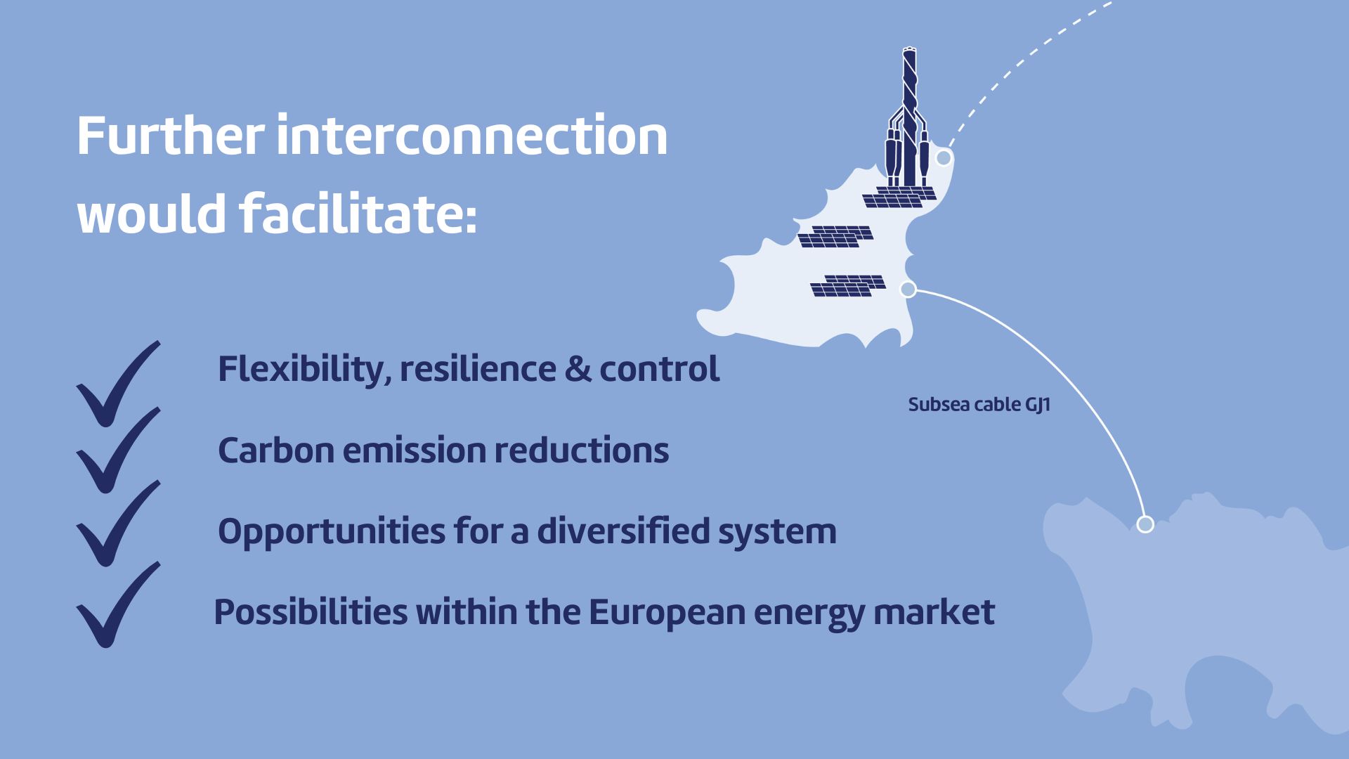 the benefits of further interconnection in a graphic