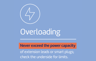 Never overload or exceed the power capacity of extension leads or smart plugs, check underside for limits. 